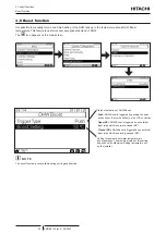 Предварительный просмотр 30 страницы Hitachi RAW-35RHC Service Manual