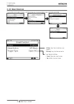 Предварительный просмотр 36 страницы Hitachi RAW-35RHC Service Manual