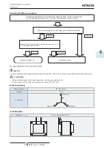 Предварительный просмотр 51 страницы Hitachi RAW-35RHC Service Manual