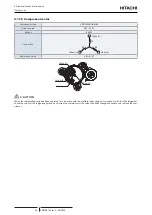 Предварительный просмотр 52 страницы Hitachi RAW-35RHC Service Manual