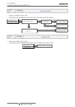 Предварительный просмотр 86 страницы Hitachi RAW-35RHC Service Manual