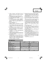 Предварительный просмотр 17 страницы Hitachi RB 14DL Handling Instructions Manual