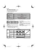 Preview for 82 page of Hitachi RB 36DL Handling Instructions Manual