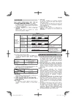 Preview for 99 page of Hitachi RB 36DL Handling Instructions Manual