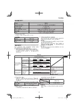 Preview for 113 page of Hitachi RB 36DL Handling Instructions Manual