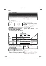 Preview for 120 page of Hitachi RB 36DL Handling Instructions Manual