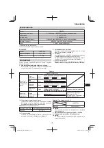 Preview for 135 page of Hitachi RB 36DL Handling Instructions Manual