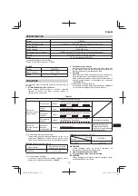 Preview for 157 page of Hitachi RB 36DL Handling Instructions Manual