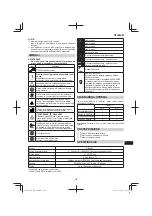 Preview for 163 page of Hitachi RB 36DL Handling Instructions Manual