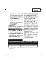 Предварительный просмотр 21 страницы Hitachi RB 40SA Handling Instructions Manual