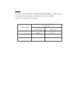 Preview for 2 page of Hitachi RB 40SA Technical And Service Manual