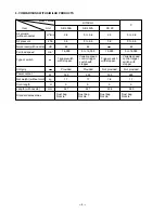 Preview for 7 page of Hitachi RB 40SA Technical And Service Manual