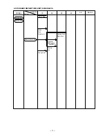 Preview for 14 page of Hitachi RB 40SA Technical And Service Manual