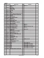 Preview for 16 page of Hitachi RB 40SA Technical And Service Manual