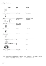 Предварительный просмотр 73 страницы Hitachi RB100EF Owner'S Manual