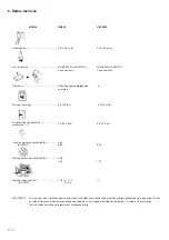 Предварительный просмотр 85 страницы Hitachi RB100EF Owner'S Manual