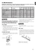 Предварительный просмотр 12 страницы Hitachi RB160EF Owner'S Manual