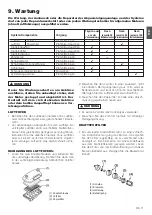 Предварительный просмотр 26 страницы Hitachi RB160EF Owner'S Manual