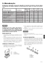 Предварительный просмотр 96 страницы Hitachi RB160EF Owner'S Manual