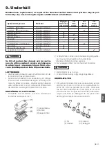 Предварительный просмотр 110 страницы Hitachi RB160EF Owner'S Manual