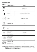 Preview for 12 page of Hitachi RB24E Handling Instructions Manual