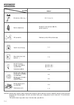 Preview for 24 page of Hitachi RB24E Handling Instructions Manual