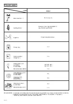 Preview for 30 page of Hitachi RB24E Handling Instructions Manual