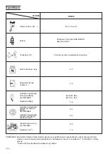 Preview for 36 page of Hitachi RB24E Handling Instructions Manual