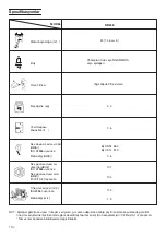 Preview for 42 page of Hitachi RB24E Handling Instructions Manual