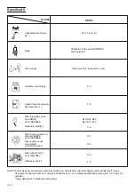 Preview for 48 page of Hitachi RB24E Handling Instructions Manual