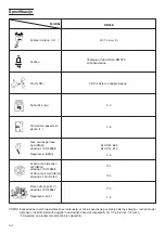 Preview for 54 page of Hitachi RB24E Handling Instructions Manual