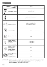 Preview for 60 page of Hitachi RB24E Handling Instructions Manual