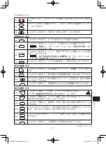 Предварительный просмотр 5 страницы Hitachi RC-R008 User Manual