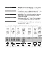 Preview for 10 page of Hitachi RCD-2.0FSNE Installation And Operation Manual