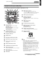 Preview for 15 page of Hitachi RCD-2.0FSNE Installation And Operation Manual