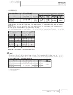 Preview for 38 page of Hitachi RCD-2.0FSNE Installation And Operation Manual