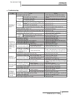 Preview for 46 page of Hitachi RCD-2.0FSNE Installation And Operation Manual