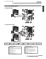 Preview for 59 page of Hitachi RCD-2.0FSNE Installation And Operation Manual