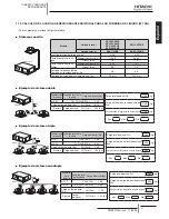 Preview for 69 page of Hitachi RCD-2.0FSNE Installation And Operation Manual