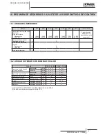 Preview for 80 page of Hitachi RCD-2.0FSNE Installation And Operation Manual