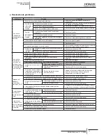 Preview for 82 page of Hitachi RCD-2.0FSNE Installation And Operation Manual