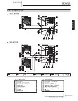 Preview for 95 page of Hitachi RCD-2.0FSNE Installation And Operation Manual