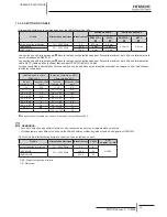 Preview for 146 page of Hitachi RCD-2.0FSNE Installation And Operation Manual