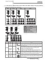 Preview for 148 page of Hitachi RCD-2.0FSNE Installation And Operation Manual