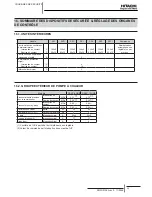 Preview for 152 page of Hitachi RCD-2.0FSNE Installation And Operation Manual