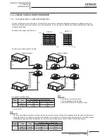 Preview for 174 page of Hitachi RCD-2.0FSNE Installation And Operation Manual