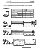 Preview for 177 page of Hitachi RCD-2.0FSNE Installation And Operation Manual