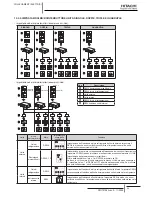 Preview for 184 page of Hitachi RCD-2.0FSNE Installation And Operation Manual