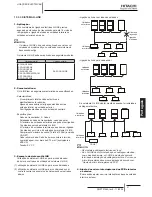 Preview for 219 page of Hitachi RCD-2.0FSNE Installation And Operation Manual