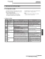 Preview for 225 page of Hitachi RCD-2.0FSNE Installation And Operation Manual